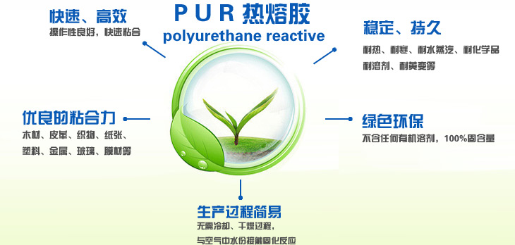東莞永皋機械PUR濕固反應(yīng)型熱熔膠的性能及優(yōu)點 東莞永皋機械PUR濕固反應(yīng)型熱熔膠的性能及優(yōu)點