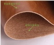 超纖真皮與普通PU皮的區(qū)別是什么？